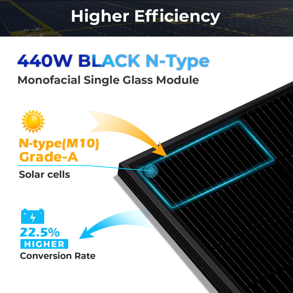 440W Mono Black N-Type Solar Panel UL61730 CEC Listed - Energize Trek