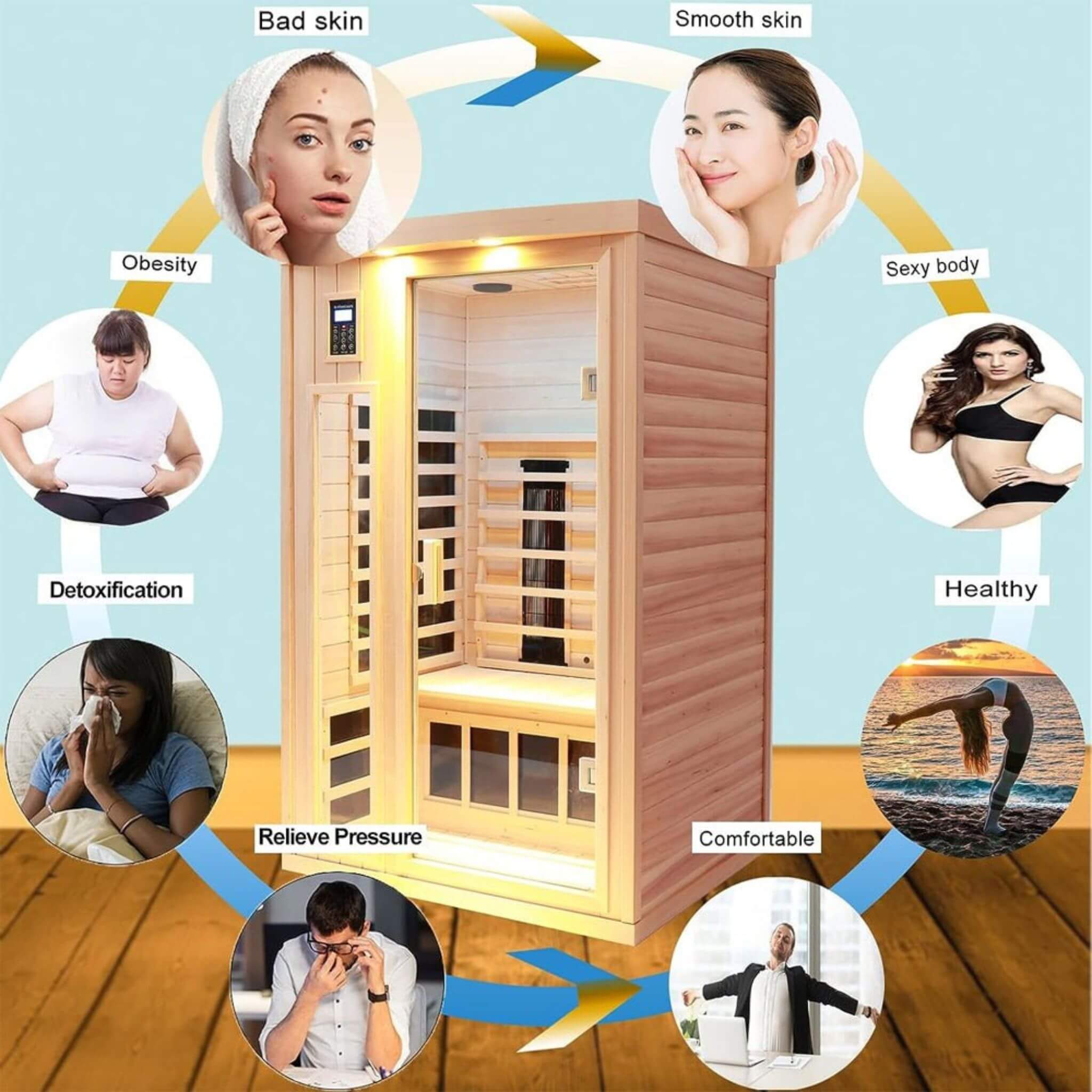 Premium 2-Person Low EMF FAR-Infrared Heat Wood Home Personal Spa Sauna With Ceramic Heaters, 1760W (SAK25714) - Energize Trek