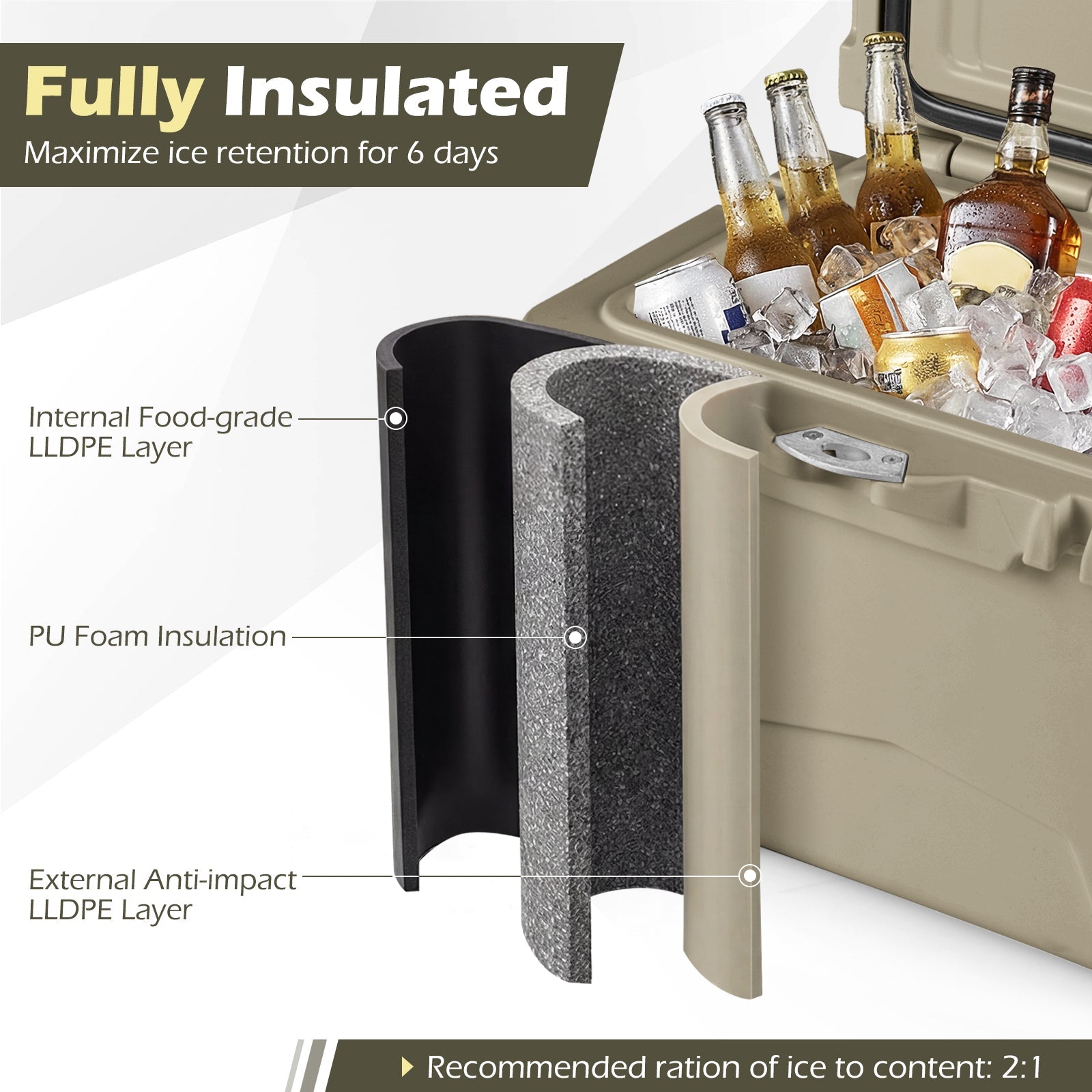 20 Quart Portable Hard Cooler with Built-in Ruler and Bottle - Energize Trek