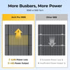 BougeRV Arch Pro 200W ShadePower N-Type Flexible Solar Panel