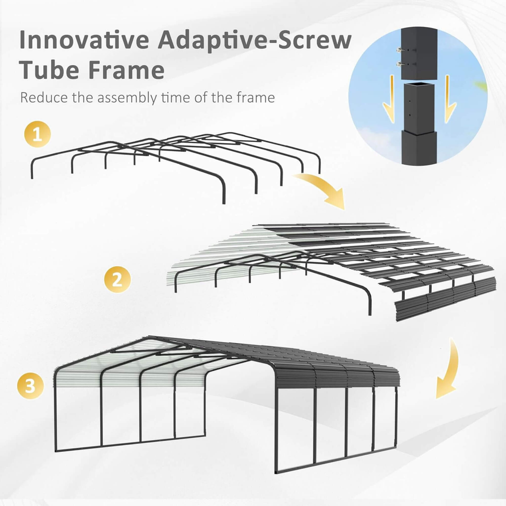 [20x20FT] Heavy Duty Extra Large 2 Car Metal Carport Kit For Cars, Boats, And Trucks (SAK46135) - Energize Trek