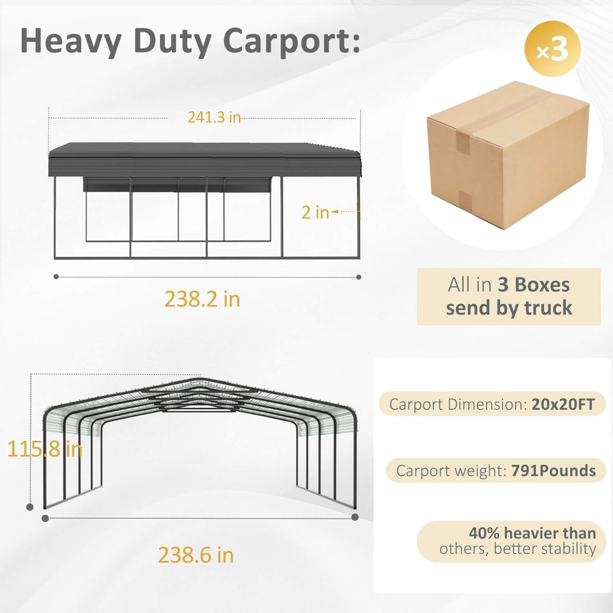 [20x20FT] Heavy Duty Extra Large 2 Car Metal Carport Kit For Cars, Boats, And Trucks (SAK46135) - Energize Trek
