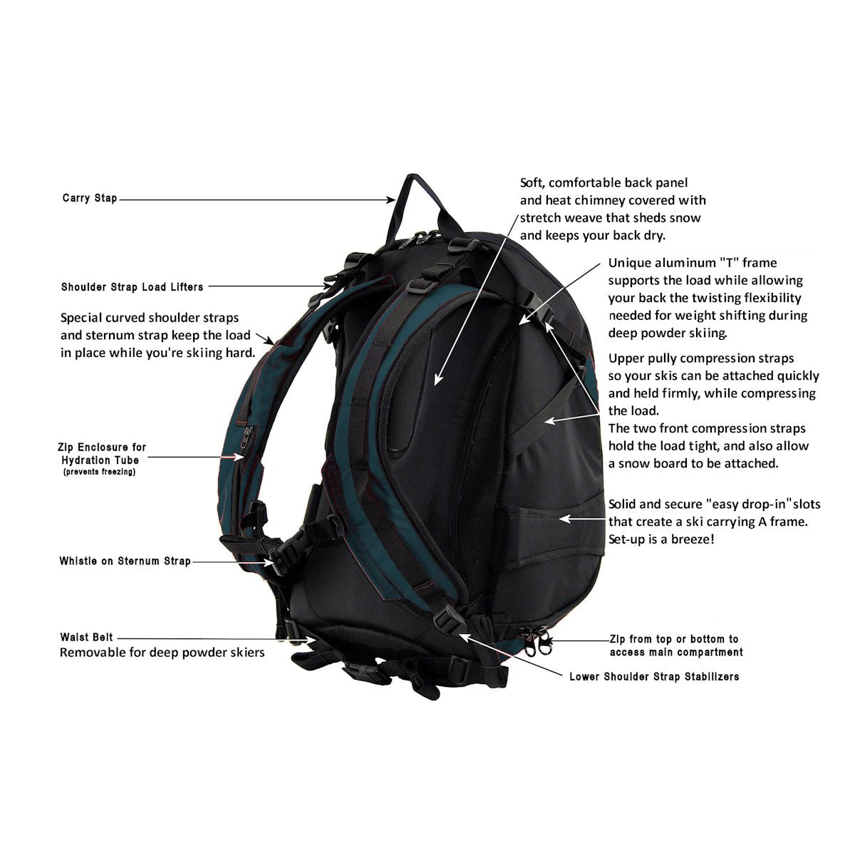 27 or 32 Liter Glide Ski Pack - Energize Trek