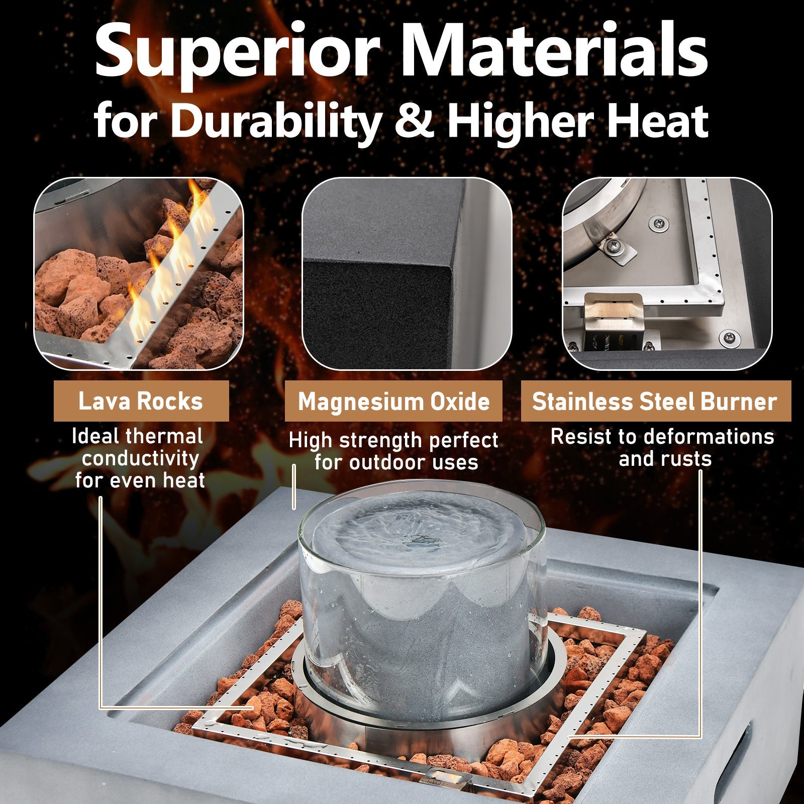 28 Inch 50000 BTU Patio Square Propane Fire Pit with PVC Cover-Gray - Energize Trek