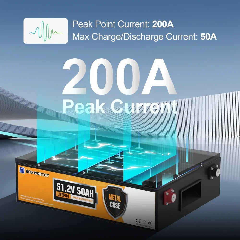 ECO-WORTHY 48V 50Ah Stackable LiFePO4 Battery - Energize Trek