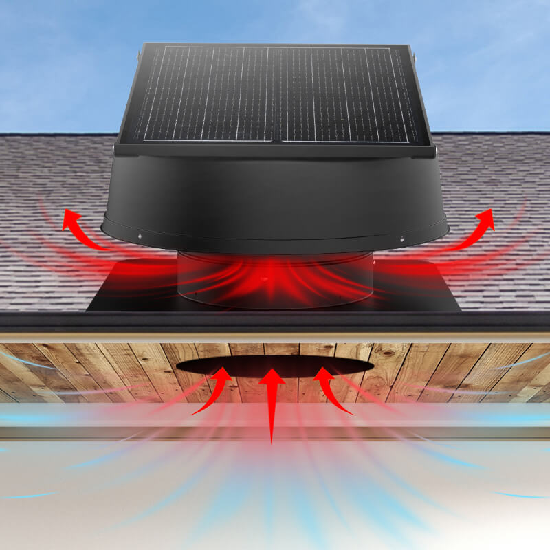 42W 12" Solar Attic Fan with Smart Power Adapter+Remote - Energize Trek