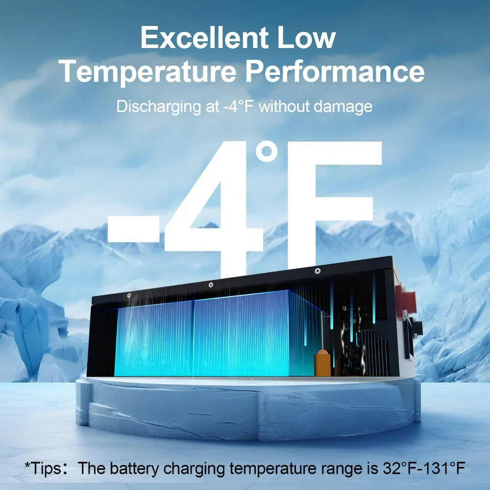 ECO-WORTHY 48V 50Ah Stackable LiFePO4 Battery - Energize Trek
