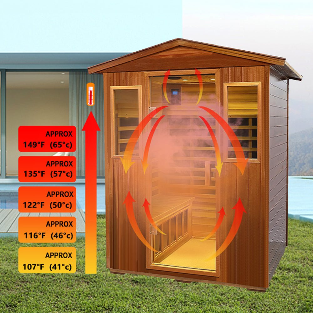 Premium 4-Person Luxury Low EMF Outdoor FAR Infrared Home Sauna With Bluetooth Audio, 2050W (SAK15372) - Energize Trek