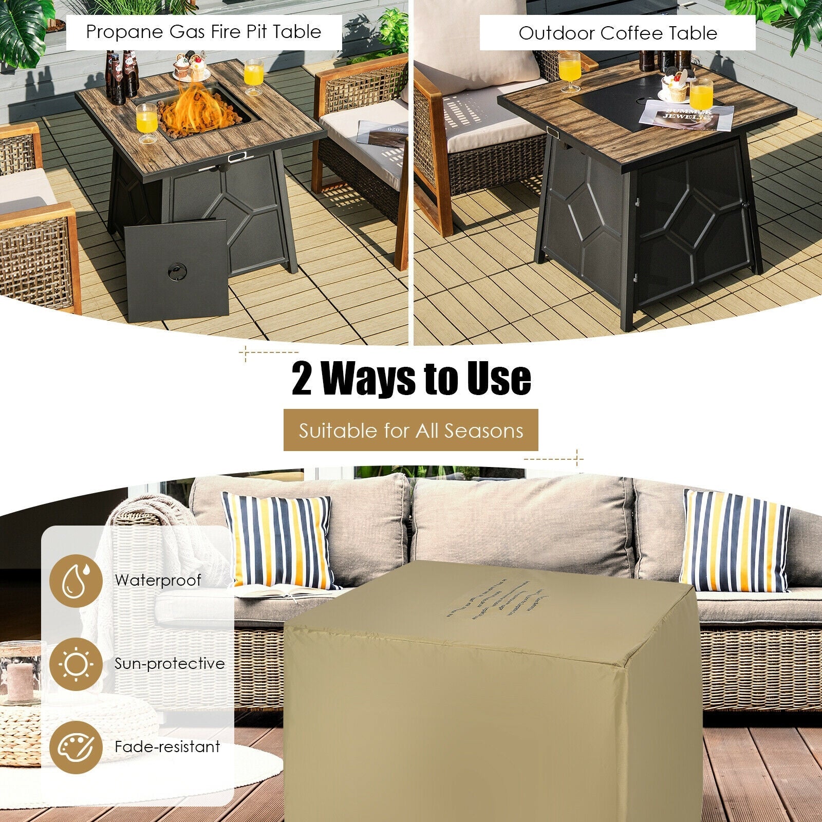 40 000 BTU 28 Inches Propane Gas Fire Pit Table With Cover - Energize Trek