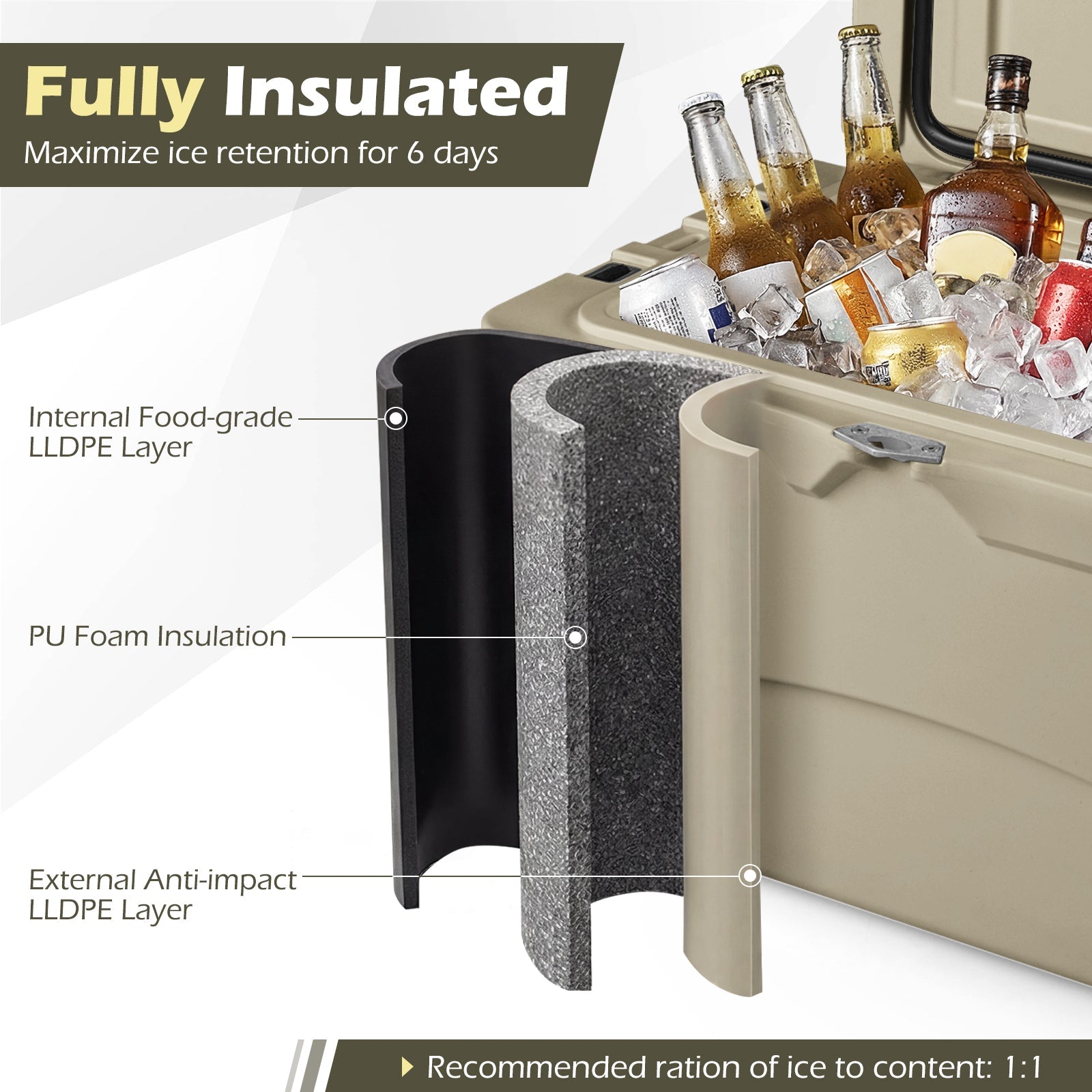 45 Quart Portable Hard Cooler Insulated Ice Chest Keeps Cool for up to 6 Days - Energize Trek