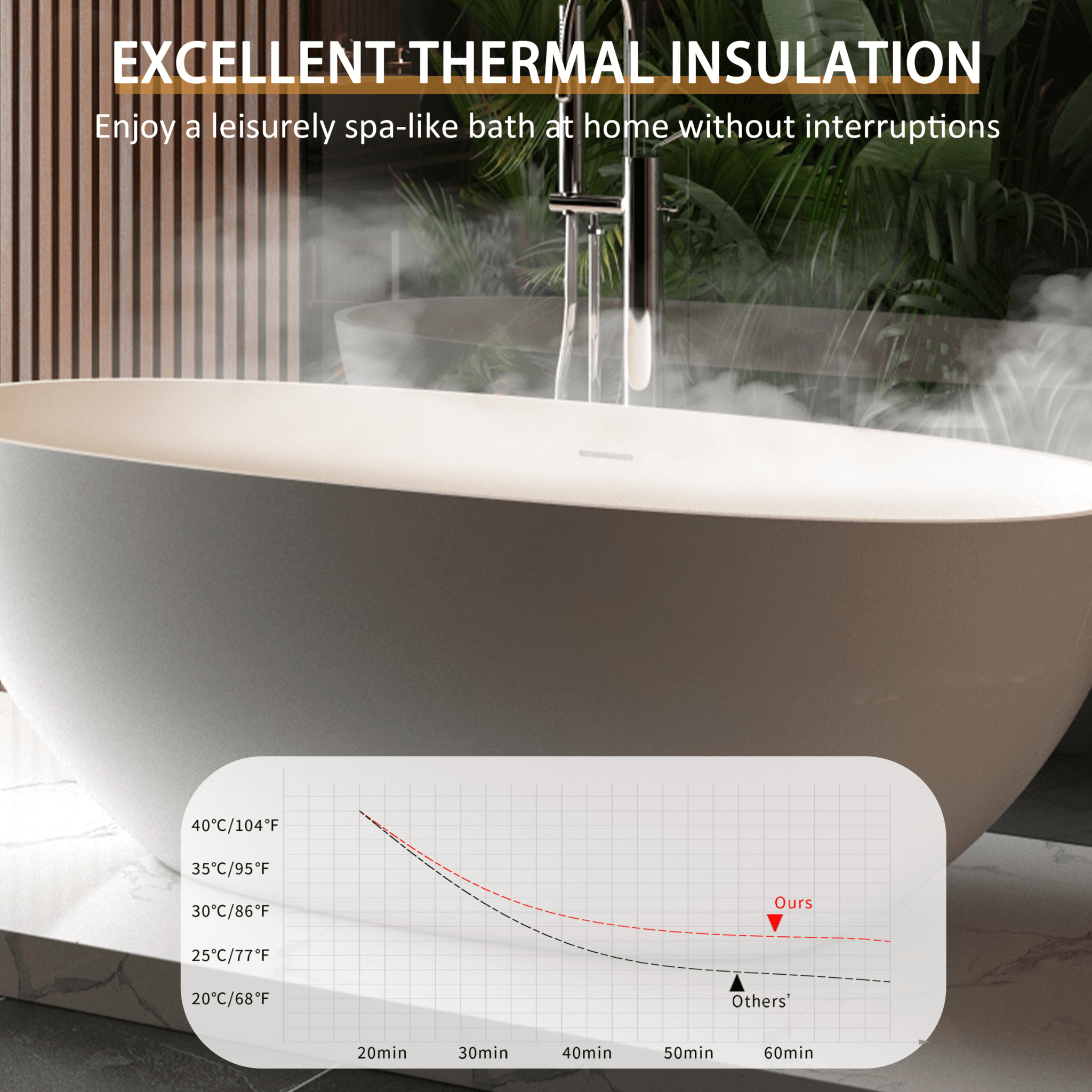65" Luxury Freestanding Soaking Bathtub With Overflow And Pop-Up Drain (SAK69451) - Energize Trek