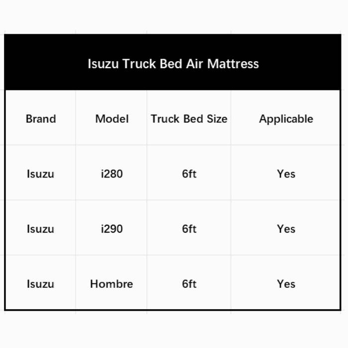 6ft Isuzu Truck Bed Air Mattress - Energize Trek