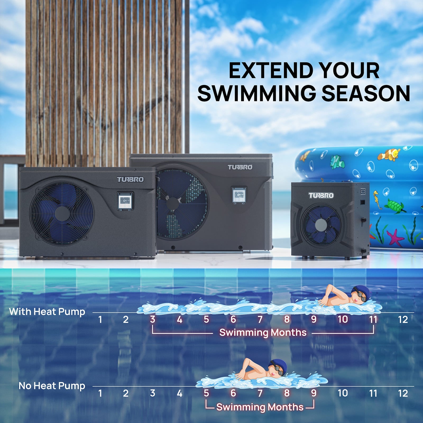 Beluga B50V/B75V Inverter Swimming Pool Heat Pump - Energize Trek