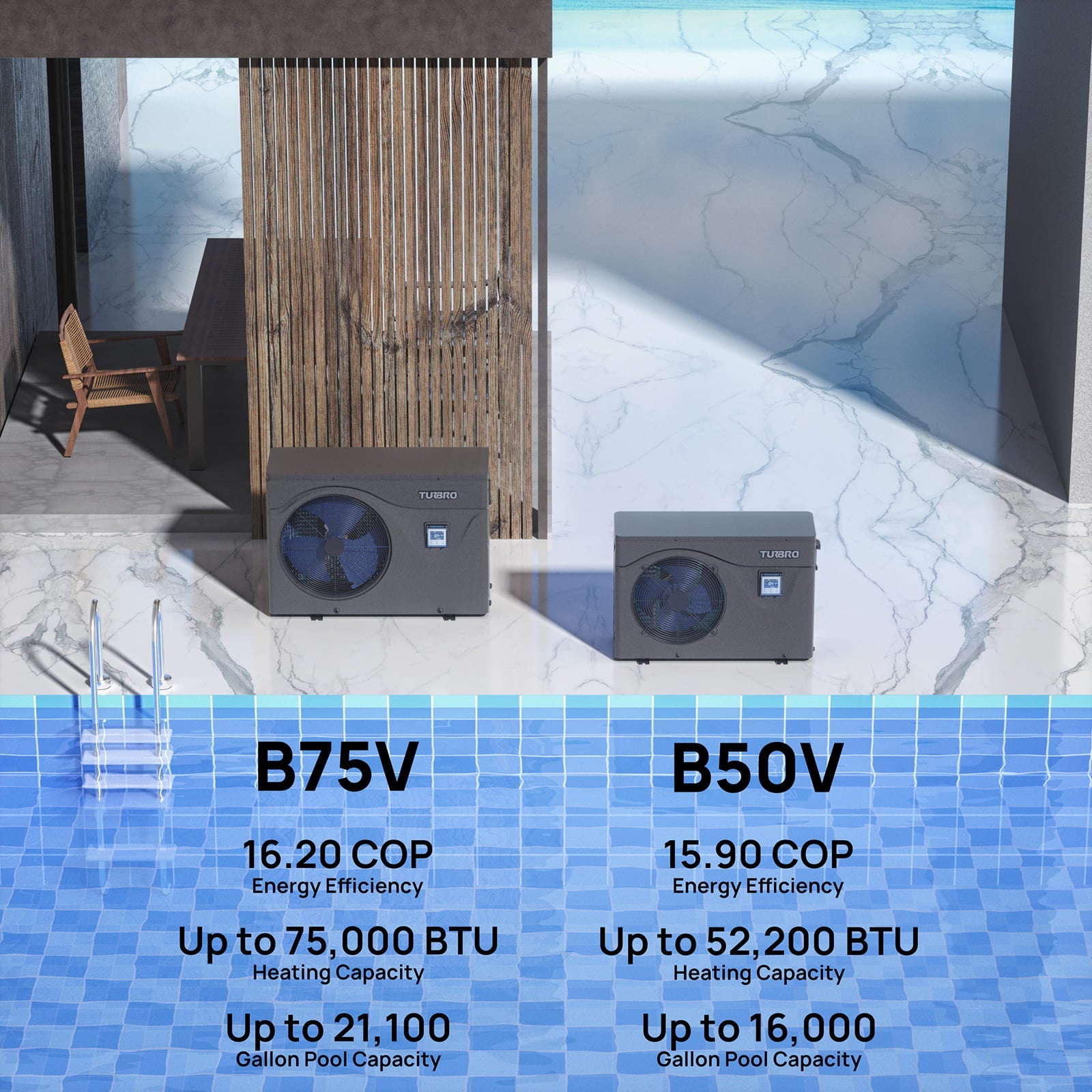 Beluga B50V/B75V Inverter Swimming Pool Heat Pump - Energize Trek