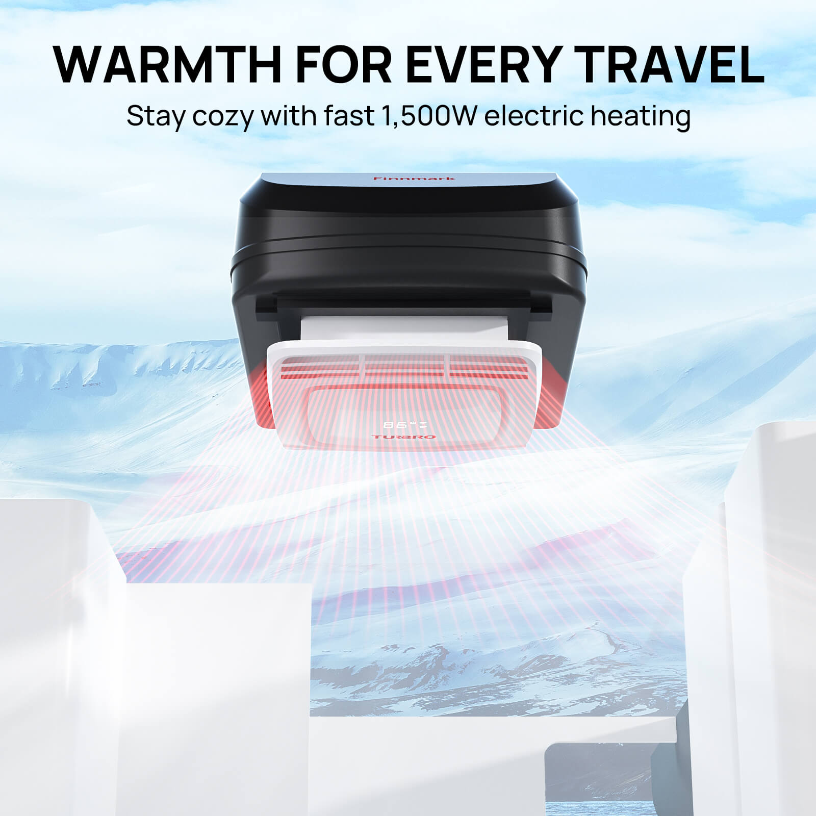 Finnmark 15,000 BTU RV Air Conditioner - Energize Trek
