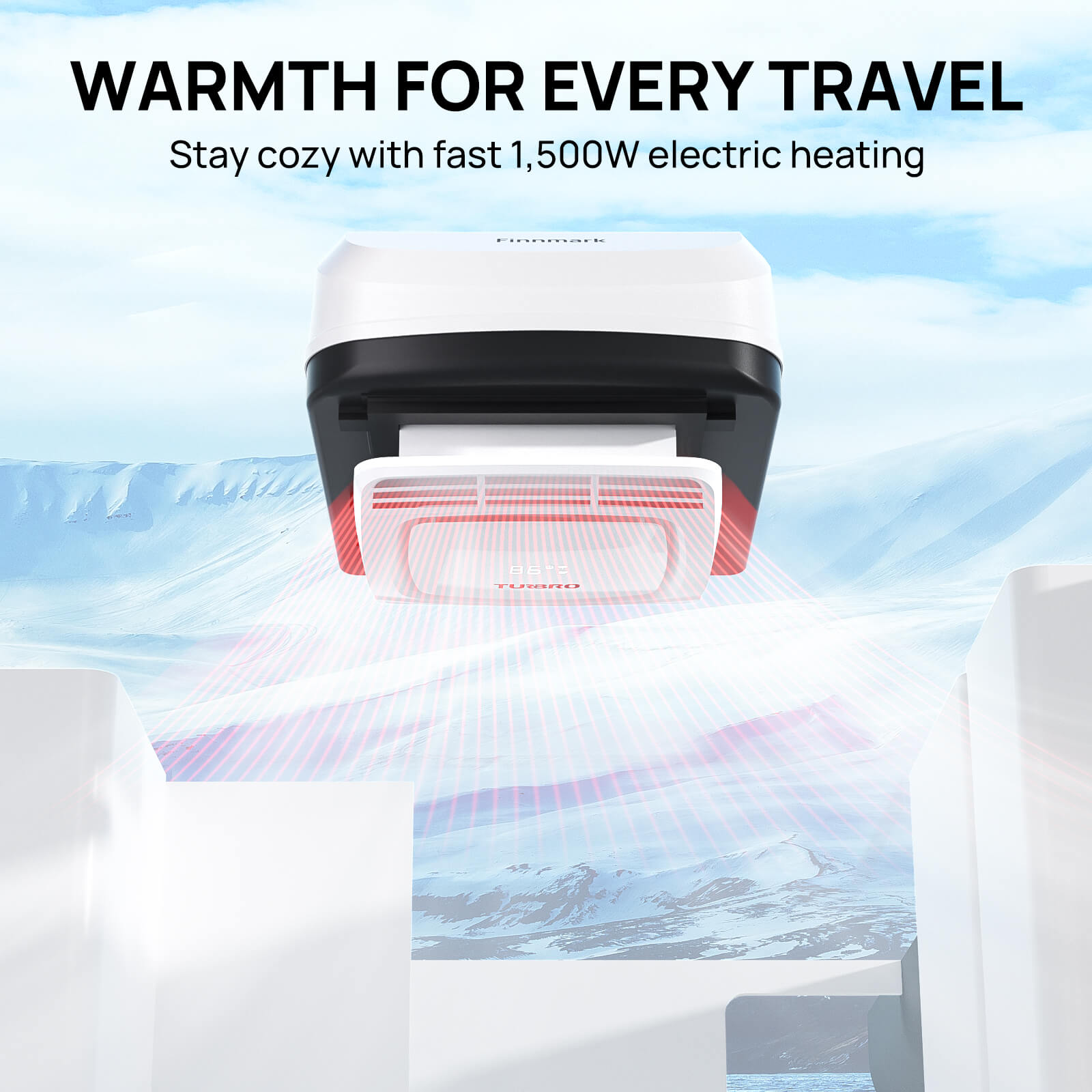 Finnmark 15,000 BTU RV Air Conditioner - Energize Trek