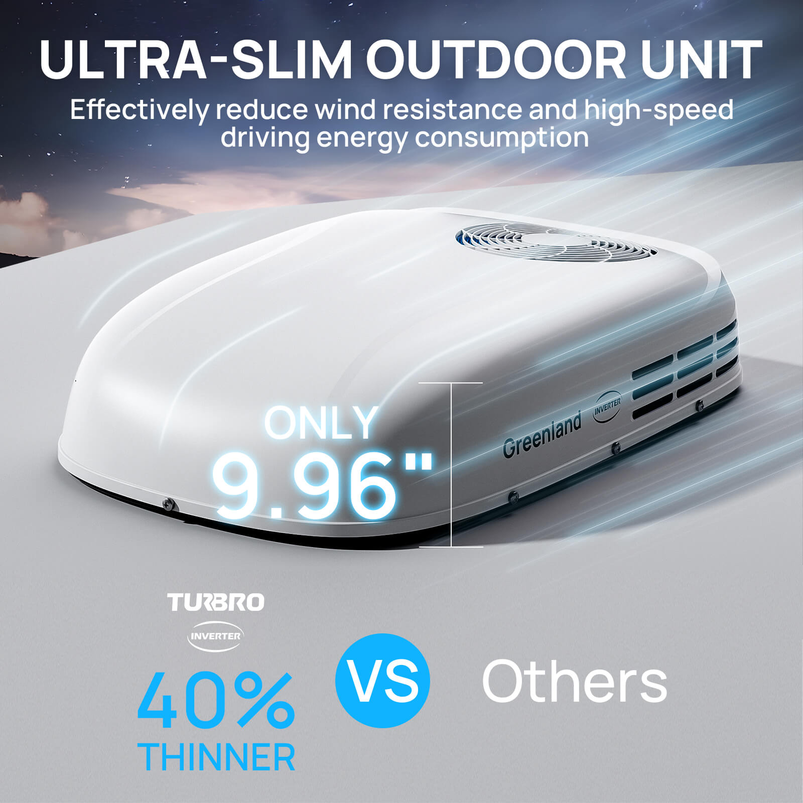 Greenland 13,500 BTU Inverter RV Air Conditioner with Heat Pump - Energize Trek