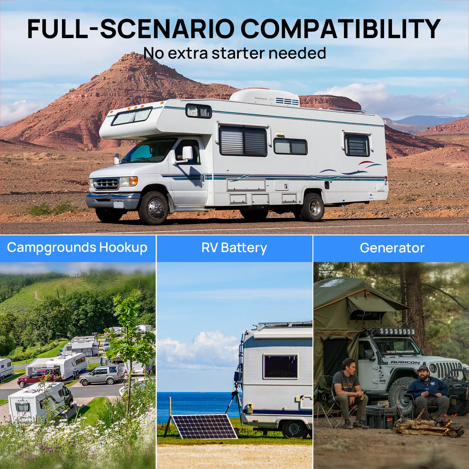 Greenland 13,500 BTU Inverter RV Air Conditioner with Heat Pump - Energize Trek