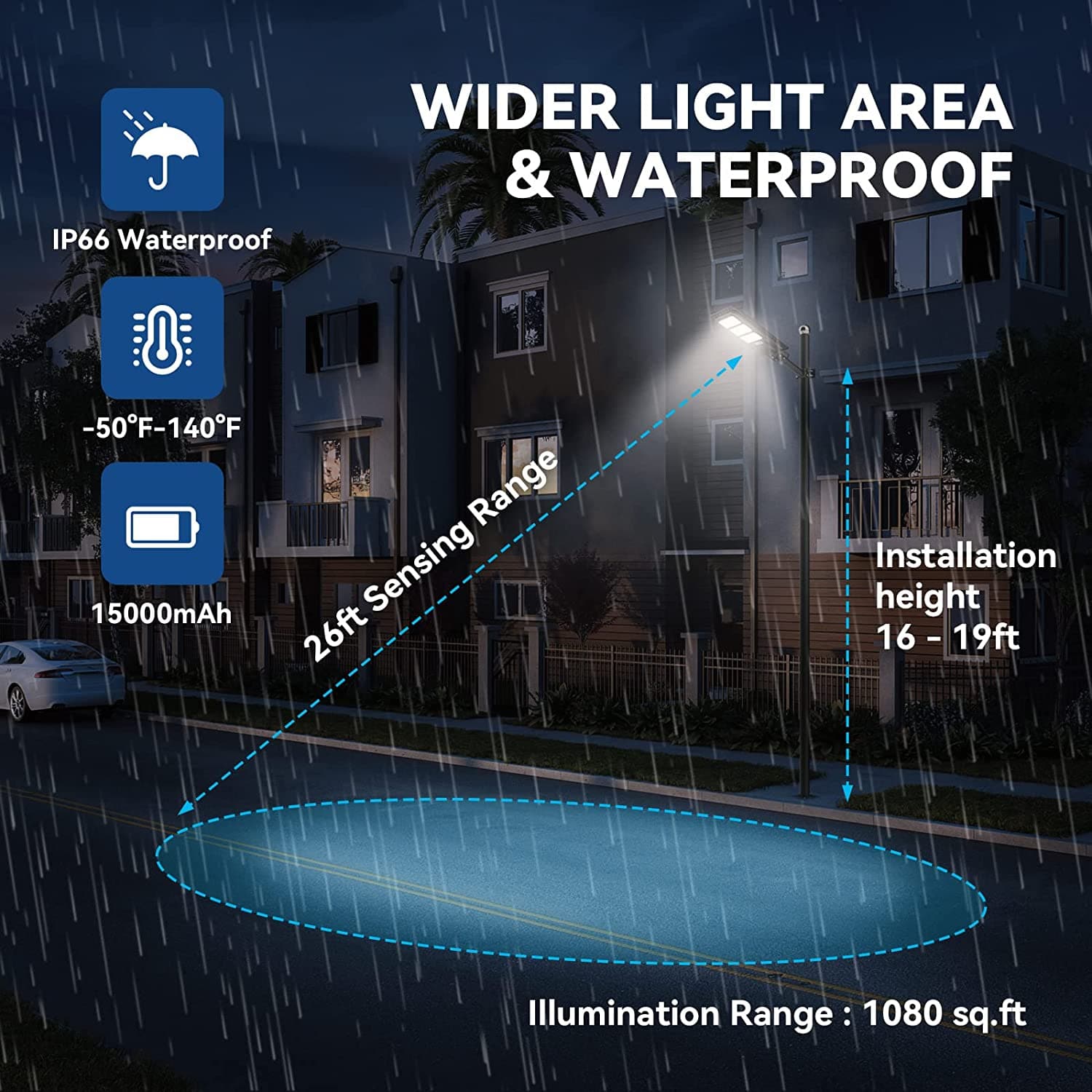4 Pack Solar Parking lot lights (bracket included)-20,000 lumens - Energize Trek