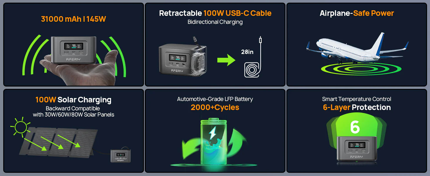 AFERIY Nano100 Portable Power Station - Energize Trek