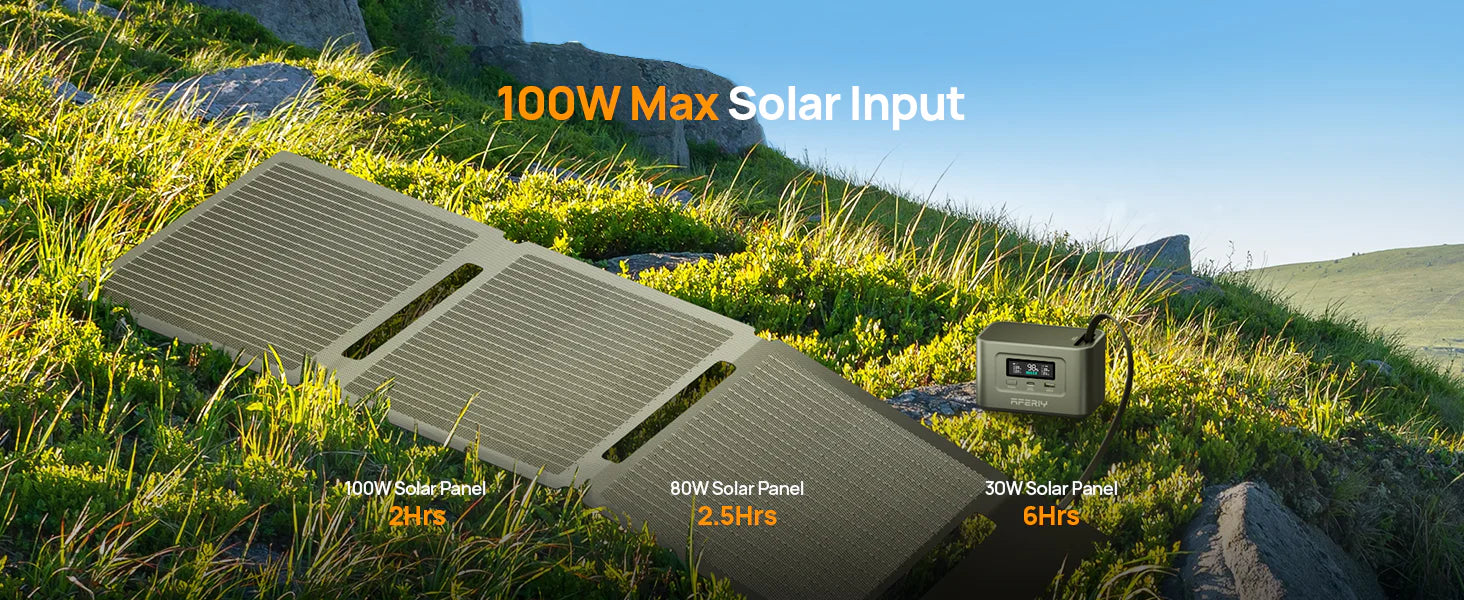 AFERIY Nano100 Portable Power Station - Energize Trek
