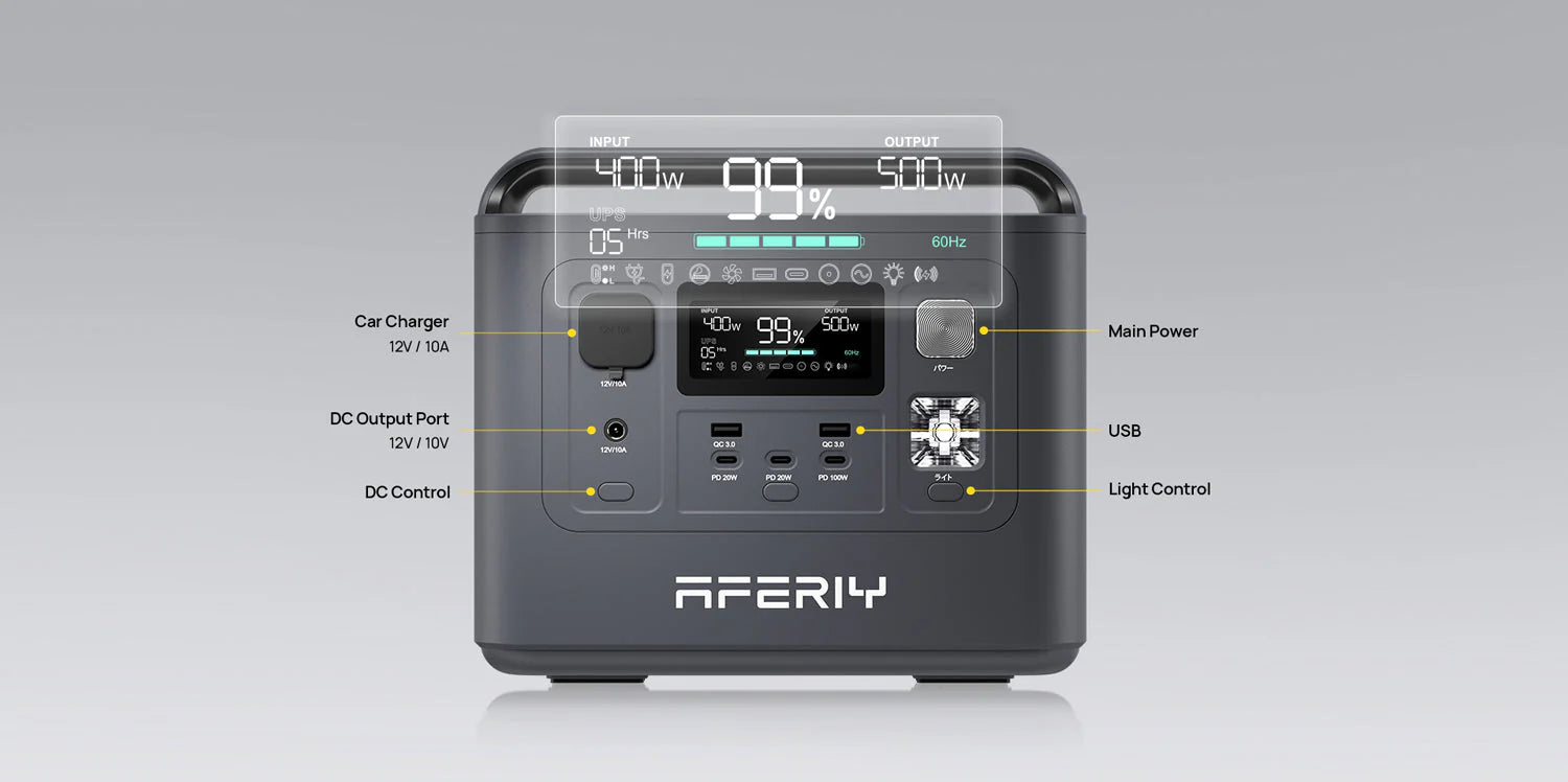 AFERIY P010 Portable Power Station 800W - Energize Trek