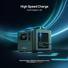 AFERIY P040 Portable Power Station - Energize Trek