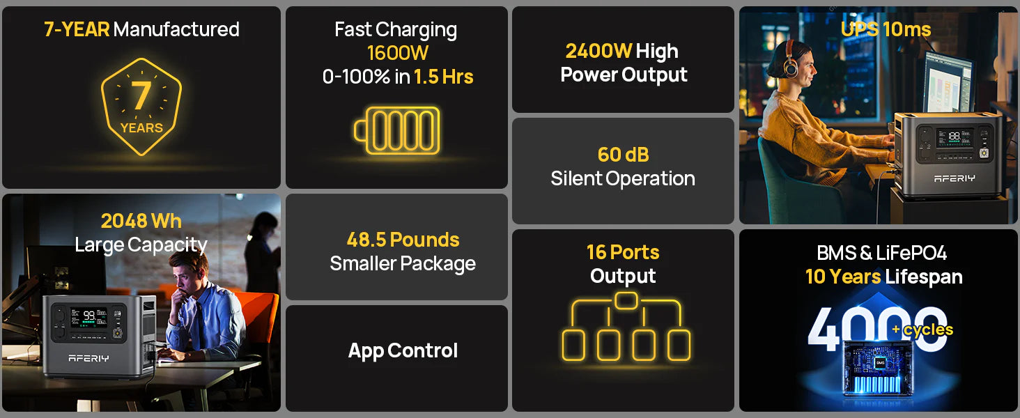 AFERIY P210 Portable Power Station 2400W - Energize Trek