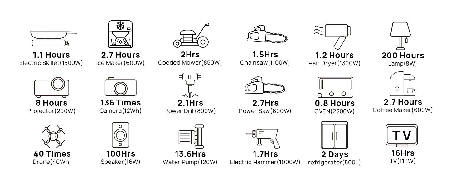 AFERIY P210 Portable Power Station 2400W - Energize Trek