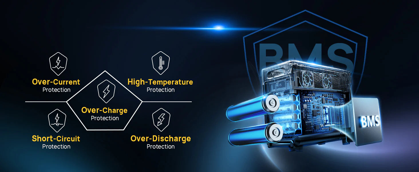 AFERIY P310-B Expansion Battery - Energize Trek
