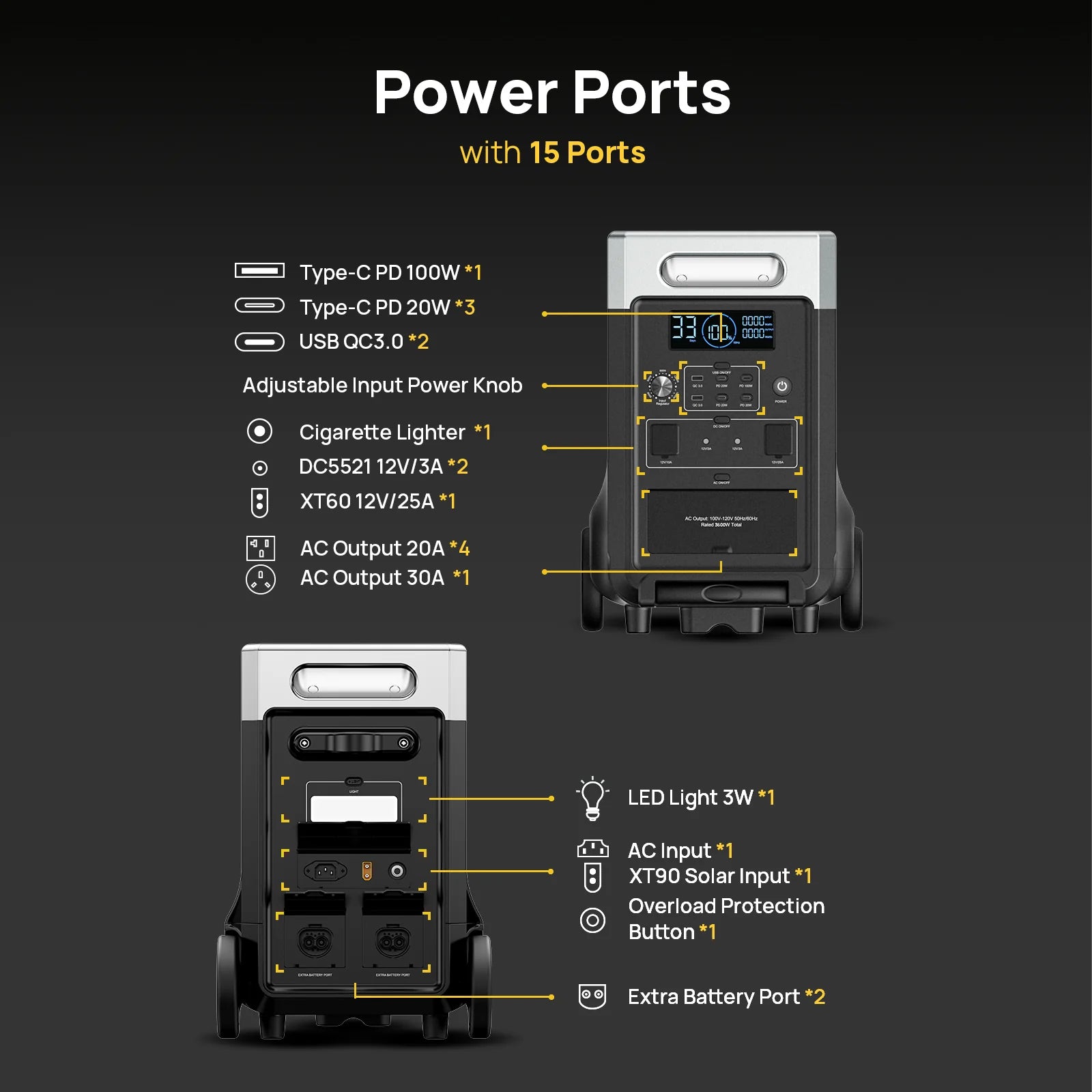 AFERIY P310 Portable Power Station with Expandable Capacity 3600W 3840Wh - Energize Trek