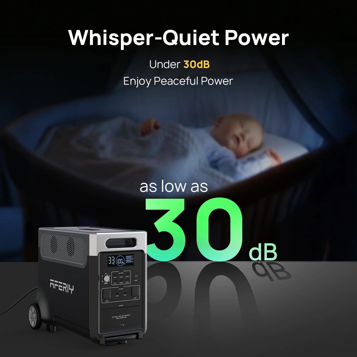 AFERIY P310 Portable Power Station with Expandable Capacity 3600W 3840Wh - Energize Trek