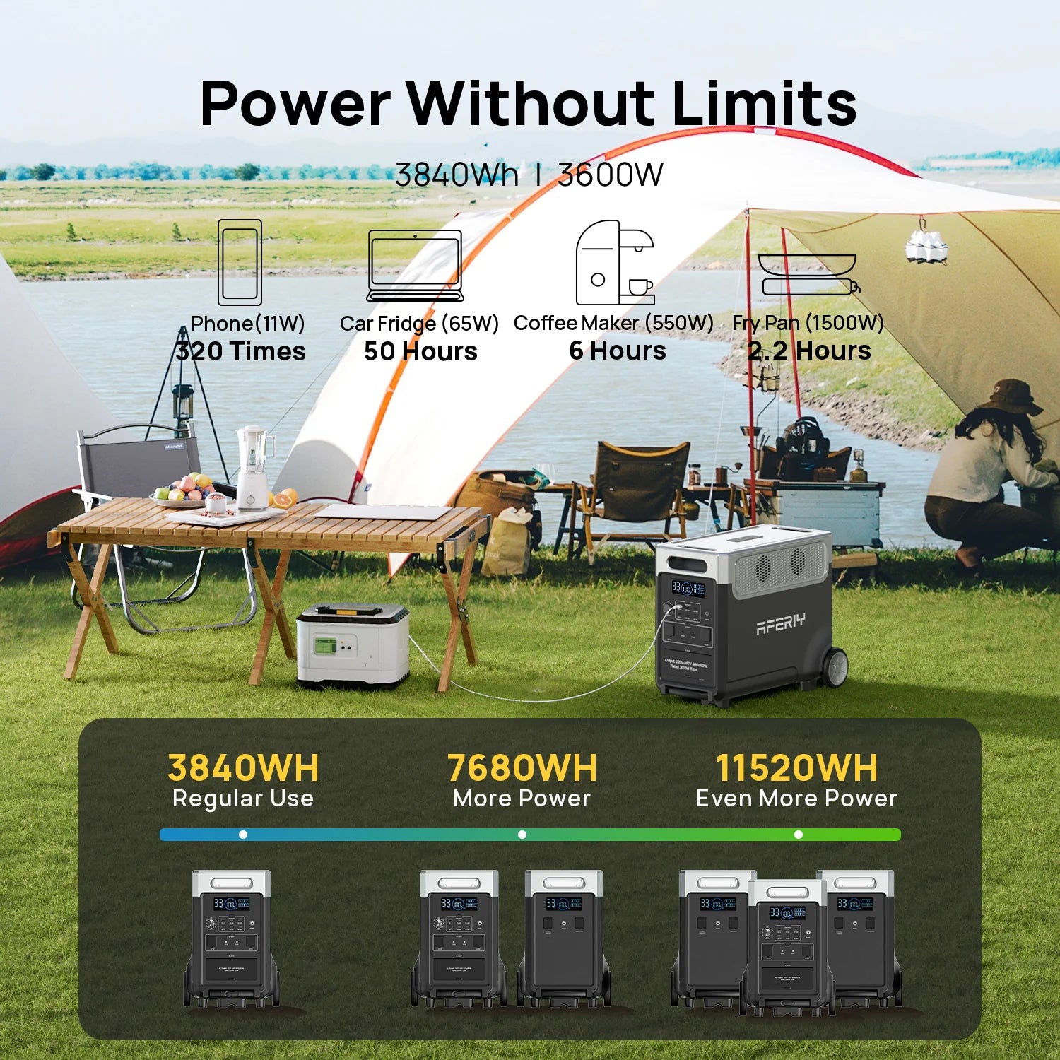 AFERIY P310 Portable Power Station with Expandable Capacity 3600W 3840Wh - Energize Trek