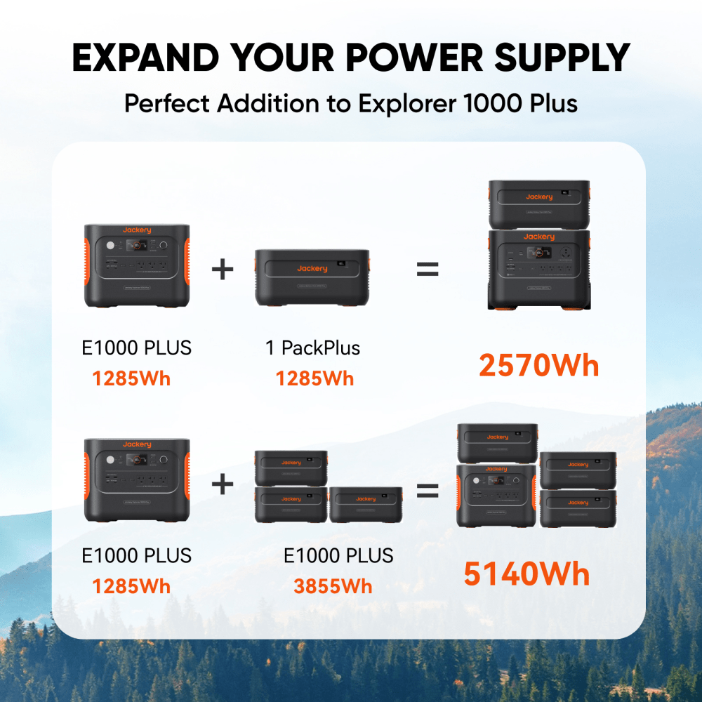 [Add-on] Battery Pack 1000 Plus - Energize Trek