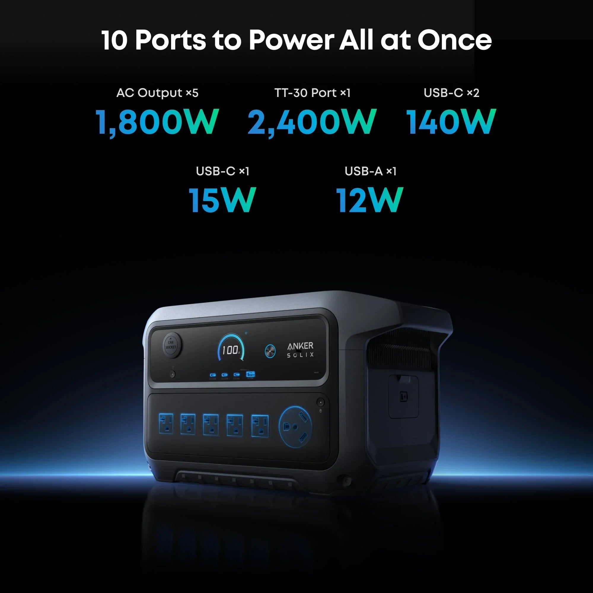 Anker SOLIX C2000 Gen2 Portable Power Station + 400w Solar Panel + Car Alternator Charger - Energize Trek