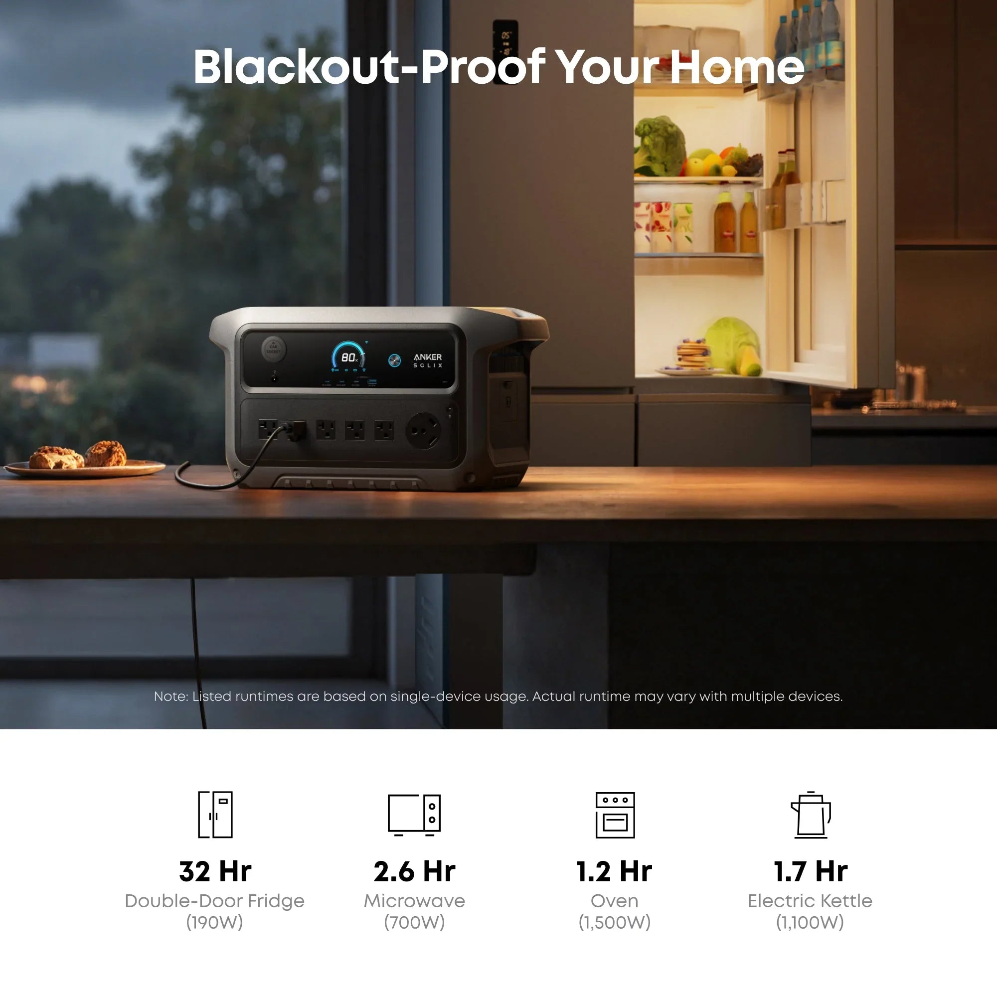 Anker SOLIX C2000 Gen2 Portable Power Station + 400w Solar Panel + Car Alternator Charger - Energize Trek