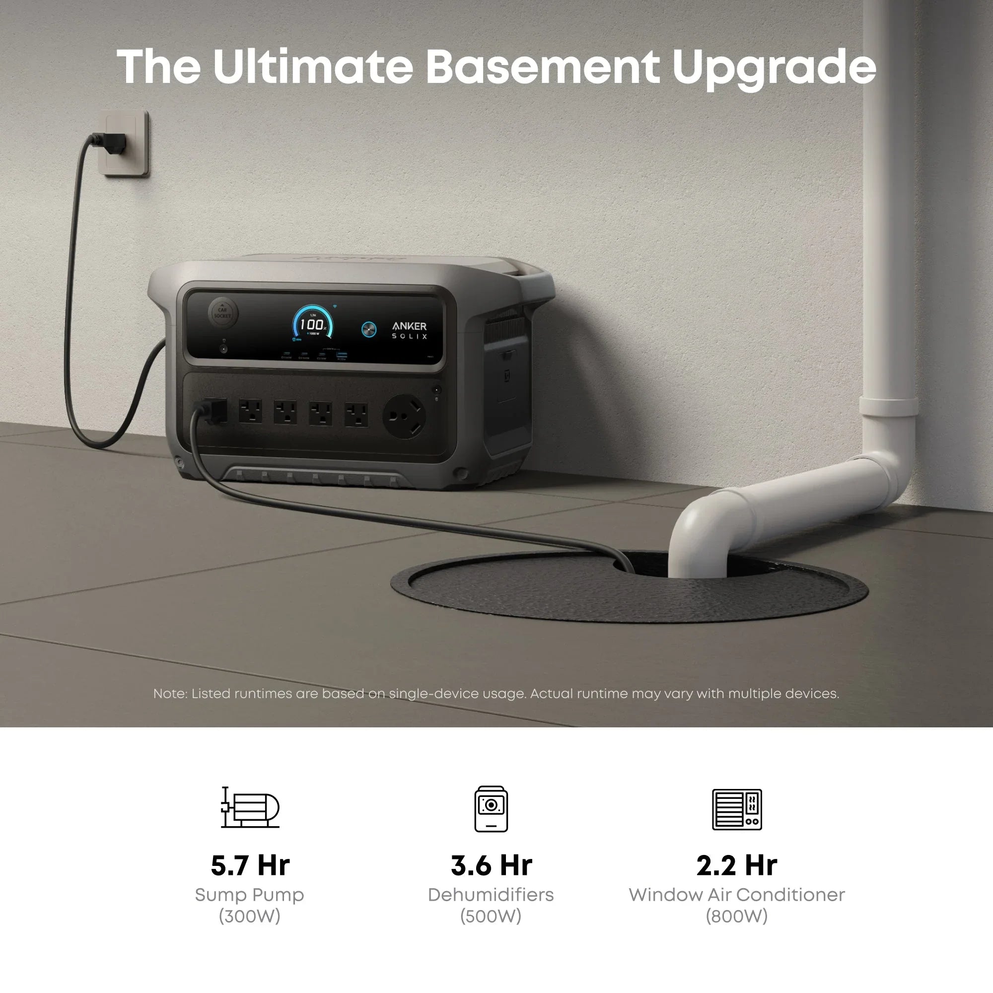 Anker SOLIX C2000 Gen2 Portable Power Station + 400w Solar Panel + Car Alternator Charger - Energize Trek