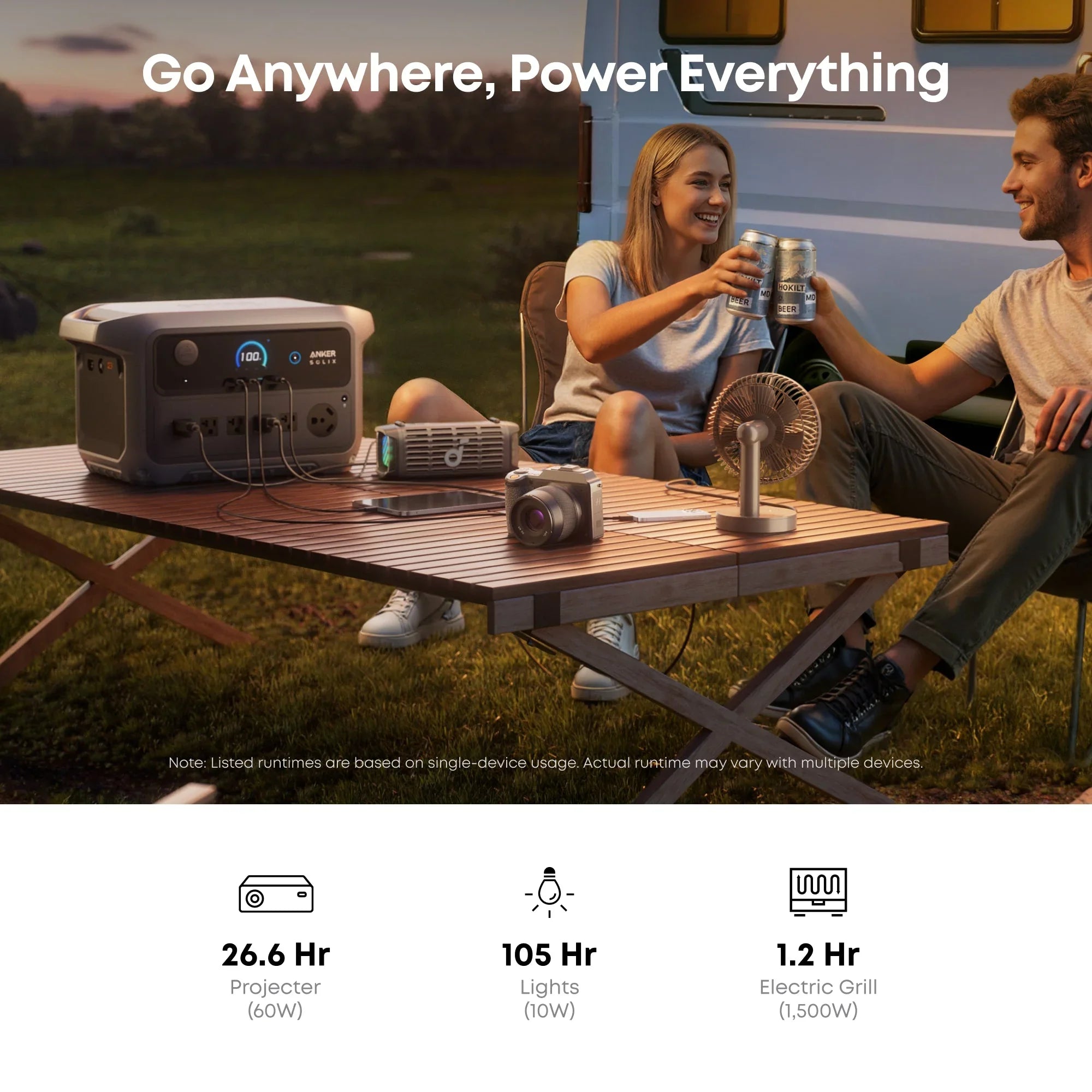 Anker SOLIX C2000 Gen2 Portable Power Station + 400w Solar Panel + Car Alternator Charger - Energize Trek