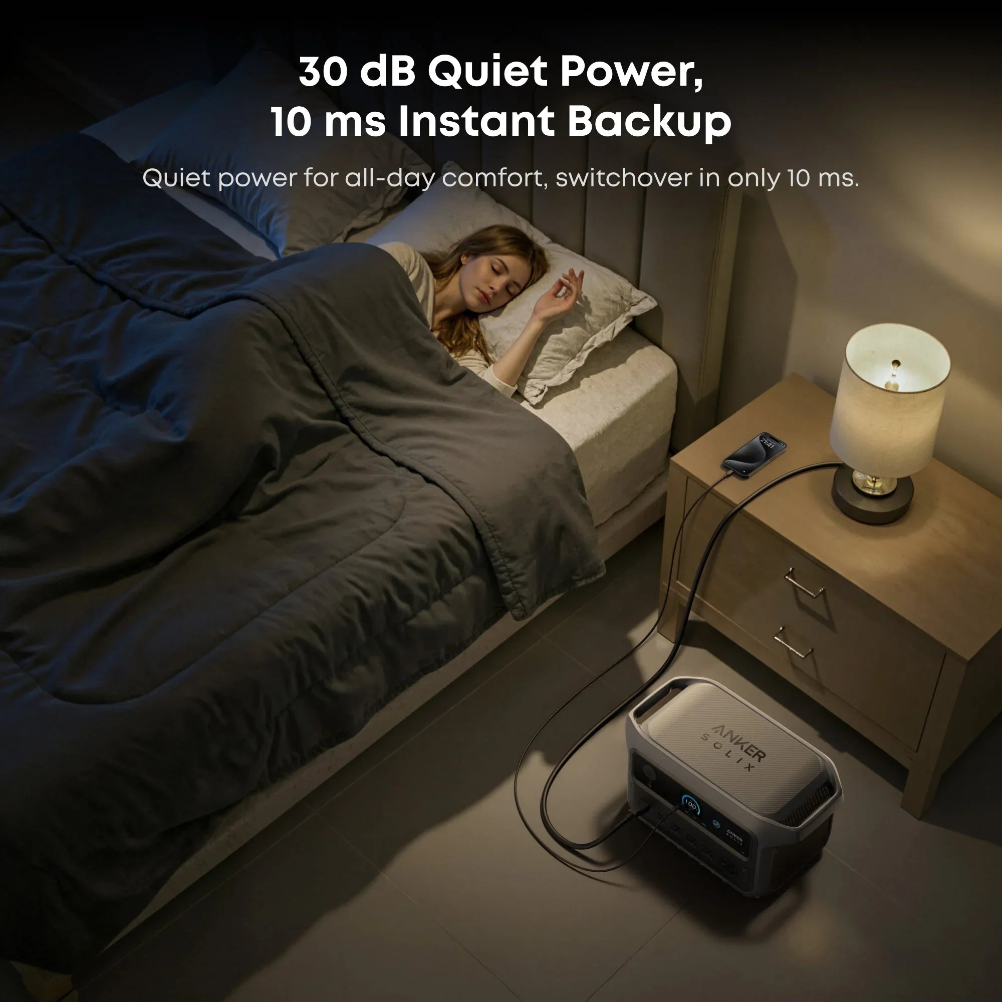 Anker SOLIX C2000 Gen2 Portable Power Station + 400w Solar Panel + Car Alternator Charger - Energize Trek