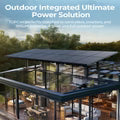 BougeRV 300 Watt N-Type Rigid Bifacial 16BB Mono Solar Panel