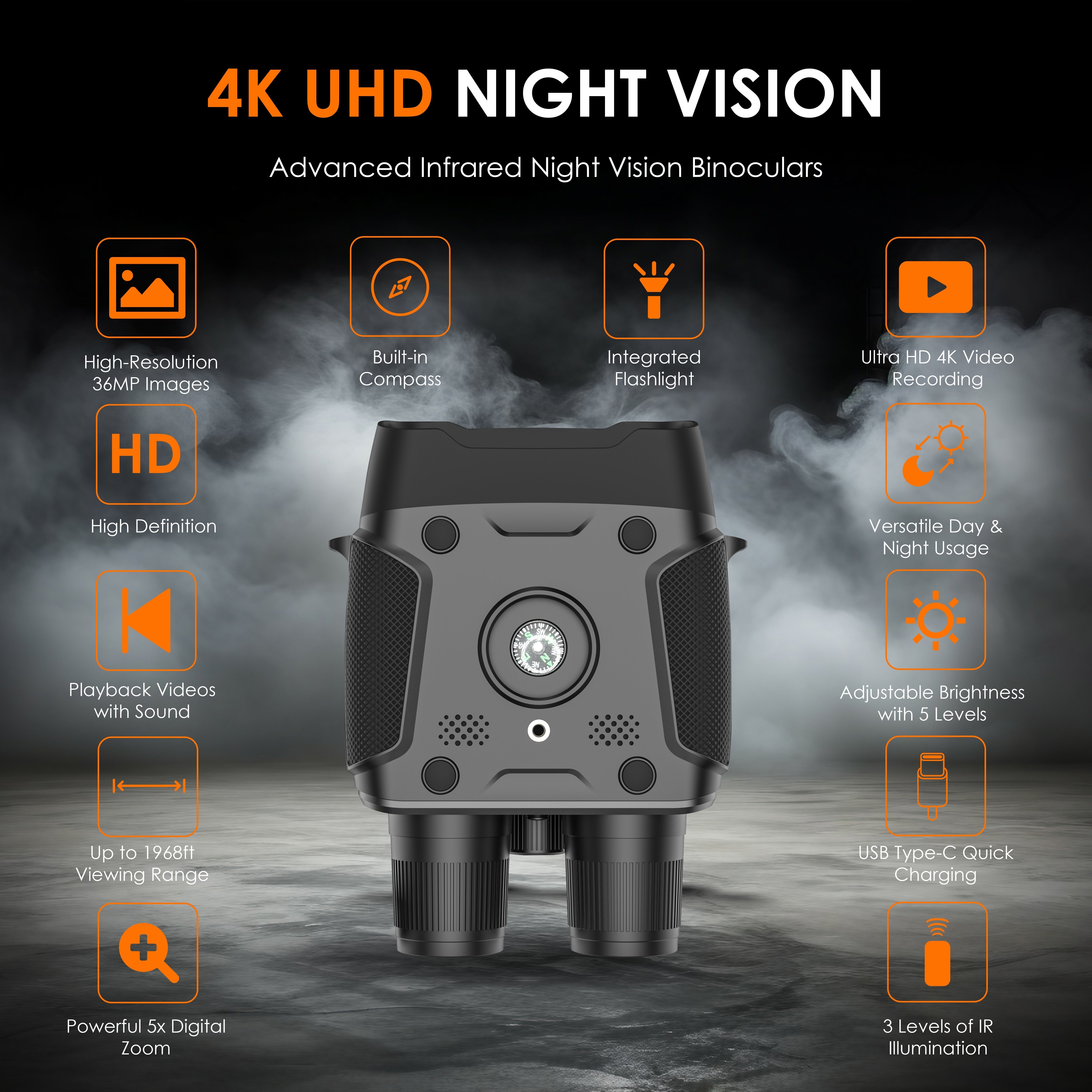 Rexing B1 Compass Night Vision Binoculars 4K Ultra HD - Energize Trek
