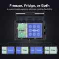 BougeRV New Rocky V3.0 41QT Dual Zone 12V Car Fridge