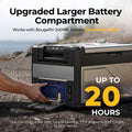 BougeRV New Rocky V3.0 41QT Dual Zone 12V Car Fridge