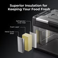 BougeRV New Rocky V3.0 41QT Dual Zone 12V Car Fridge