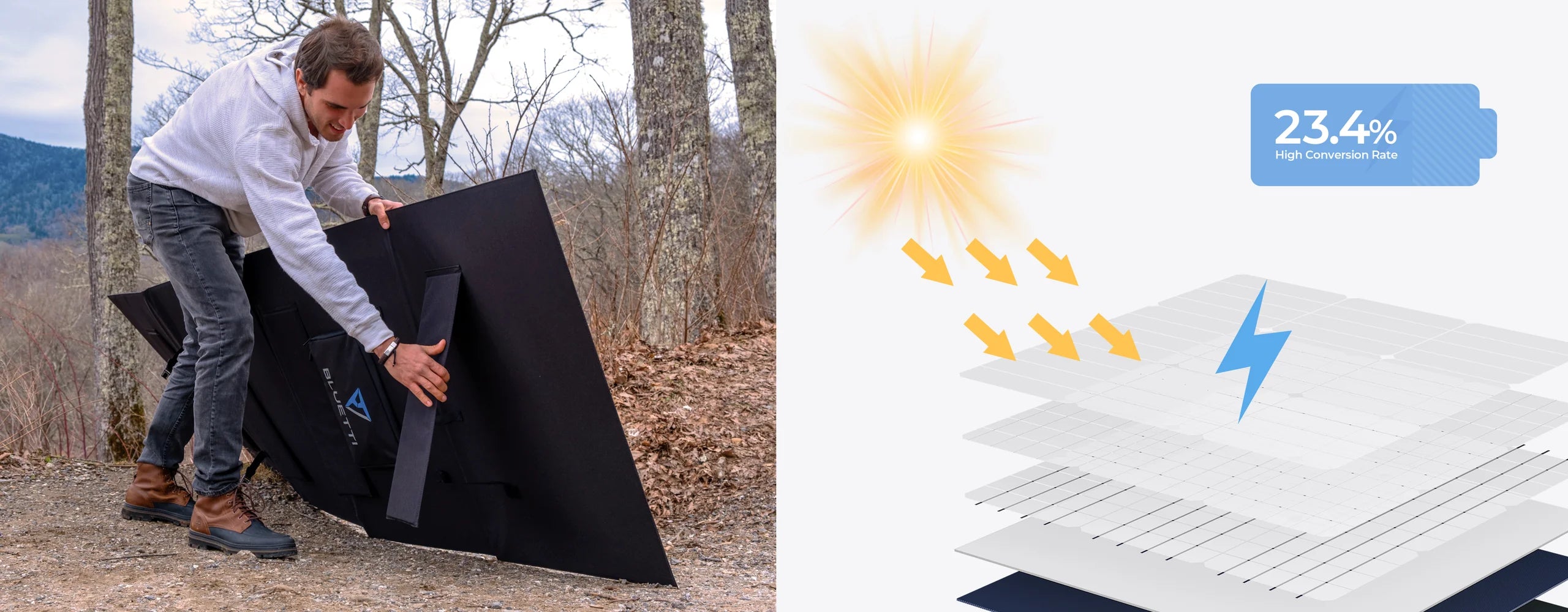 BLUETTI 350W Solar Panel - Energize Trek