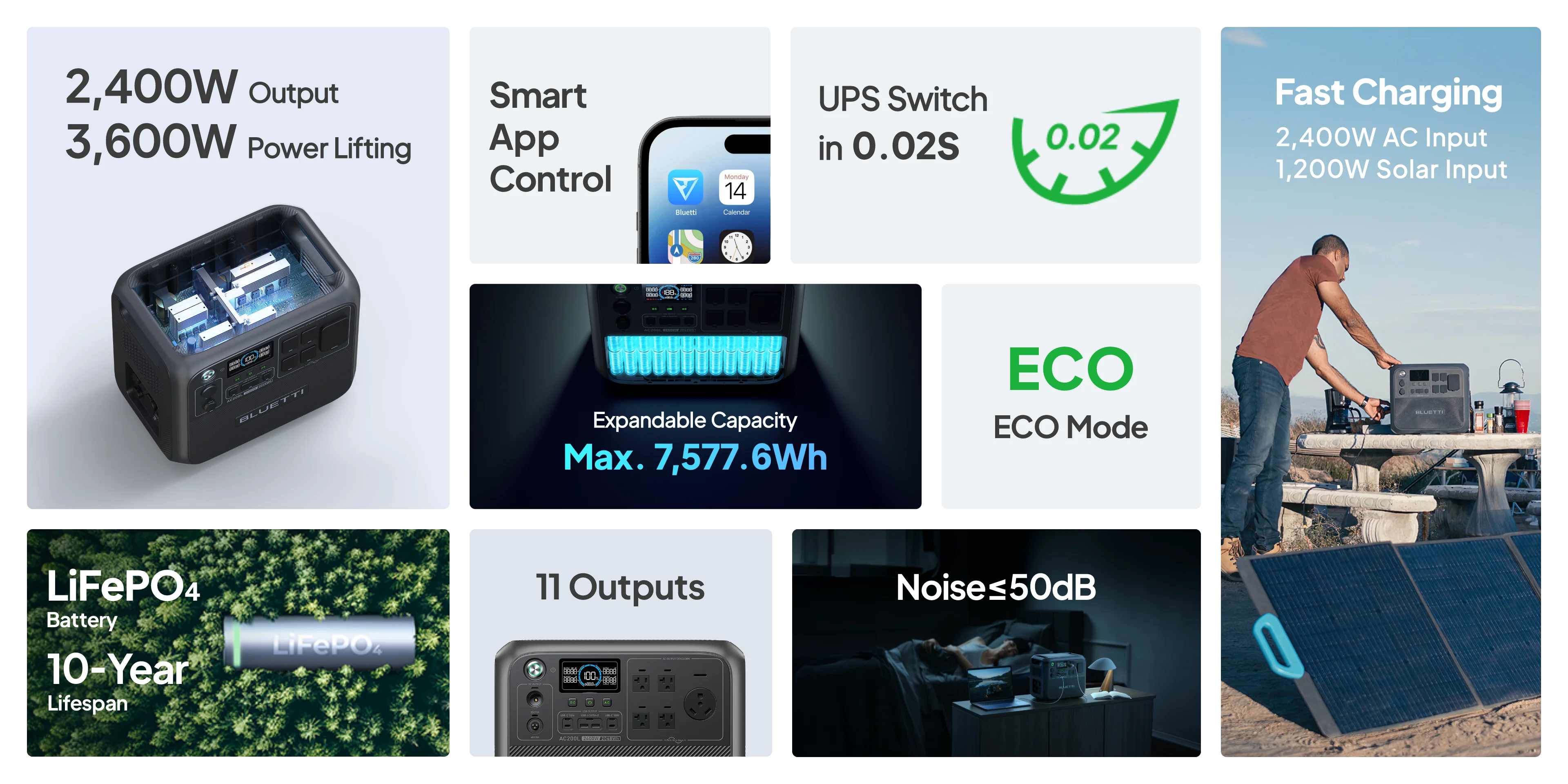 BLUETTI AC200L Portable Power Station - Energize Trek