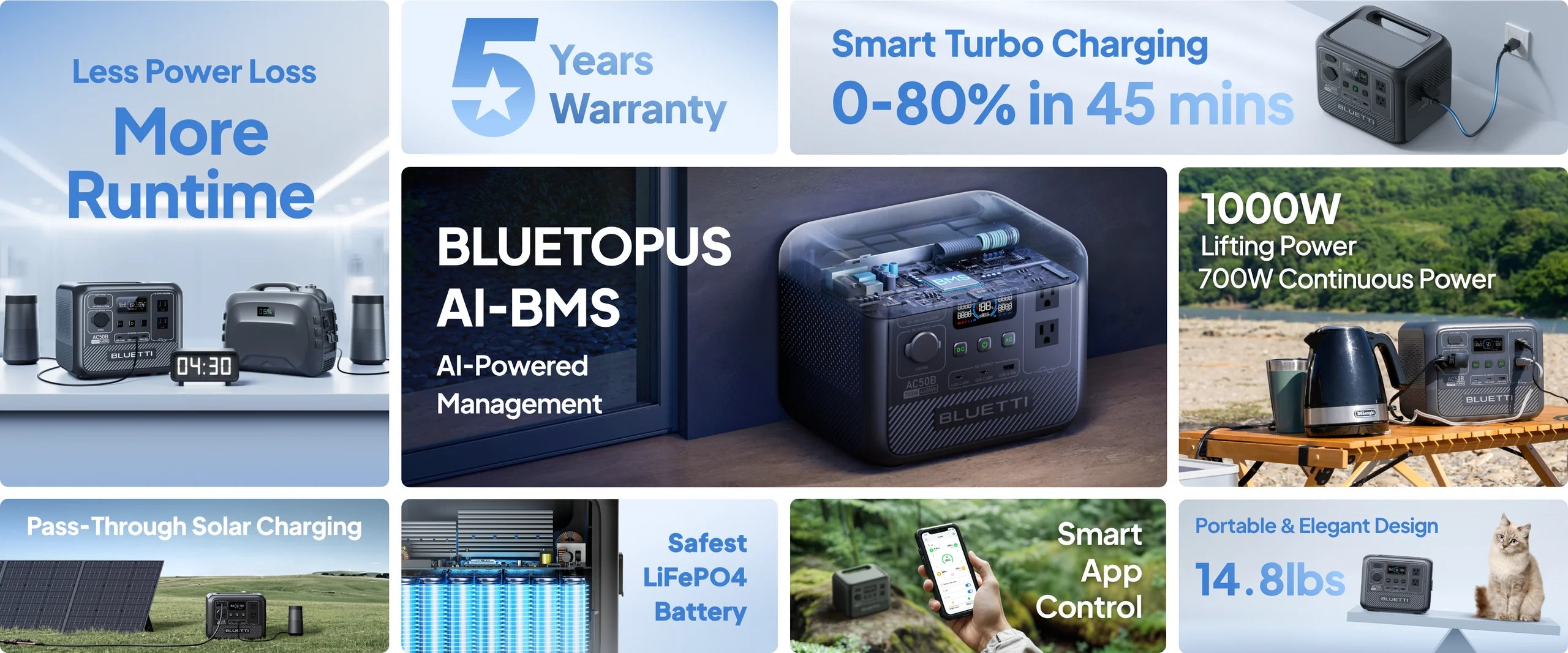 BLUETTI AC50B Portable Power Station - Energize Trek