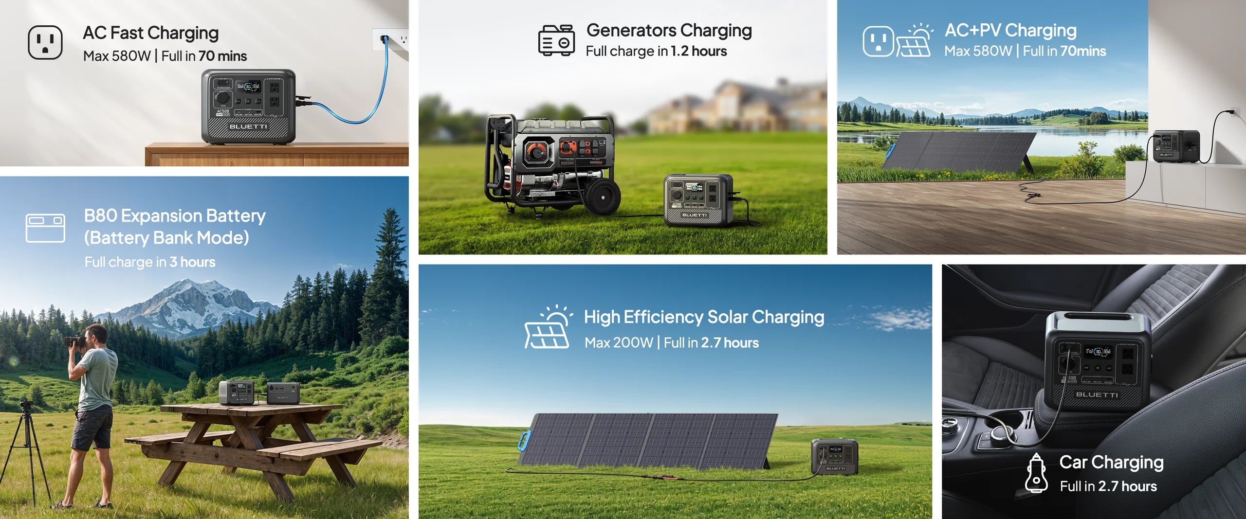 BLUETTI AC50B Portable Power Station - Energize Trek