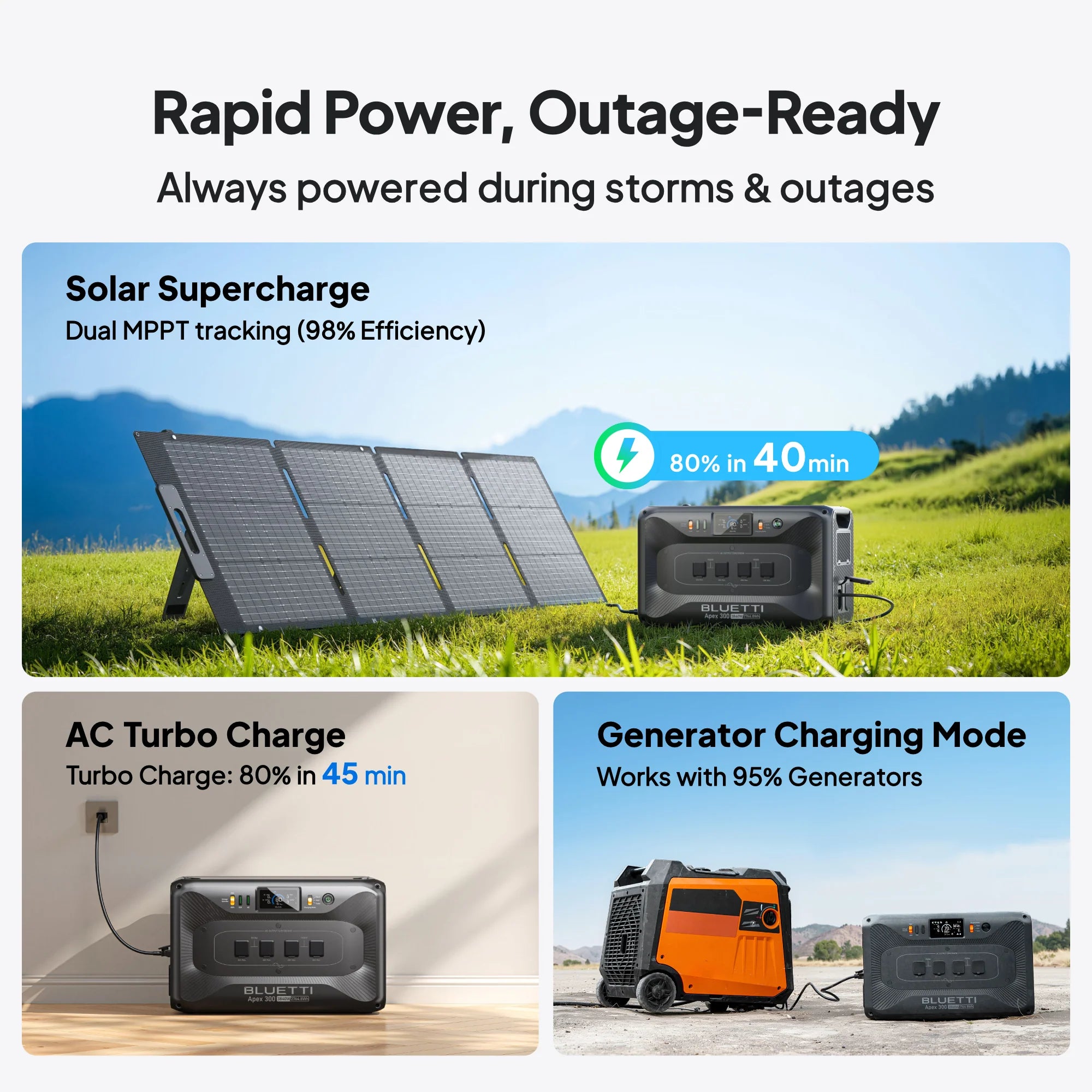 BLUETTI Apex 300 Versatile Power Station - Energize Trek