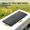 BougeRV Arch 2.0 200W N-Type Fiberglass Flexible Solar Panel - Energize Trek